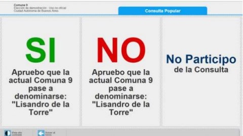 Consulta popular, con la BUE