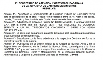 El gobierno gastará $23 millones para arreglar una plaza deteriorada por obras del subte y Metrobus