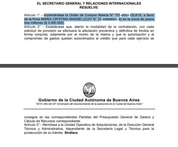 Aumentaron $3 millones el presupuesto para el catering de una Secretaria de gobierno